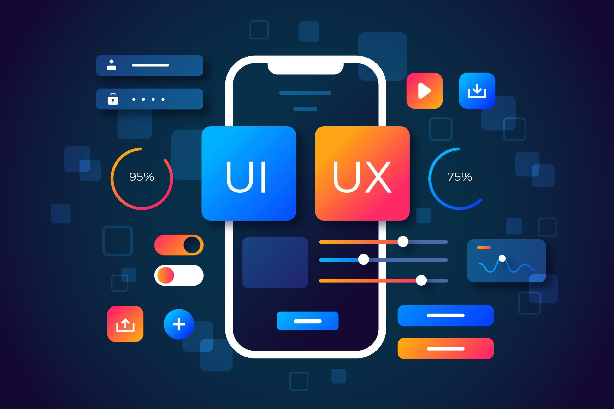 Design UI e UX